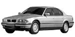 BMW E38 U3602 Fault Code