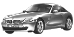 BMW E86 U3602 Fault Code